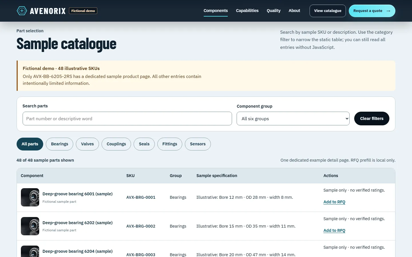 Catalogue page with search box, group filter, group buttons and the parts table