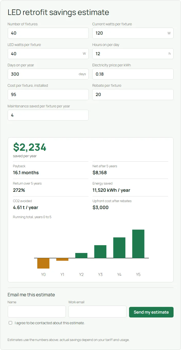 Calculator in a WordPress page on desktop